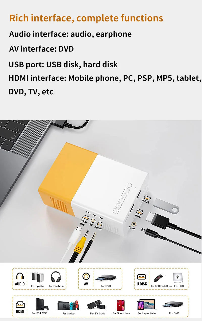 Pocket projector YG300, high-definition projector, a good choice for gifts, does not take up space and is suitable for outdoor