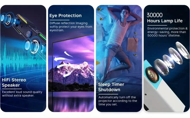 Pocket projector YG300, high-definition projector, a good choice for gifts, does not take up space and is suitable for outdoor