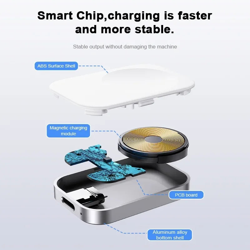 Wristwatch Wireless Charger - Portable Mobile Phone Charging Station
