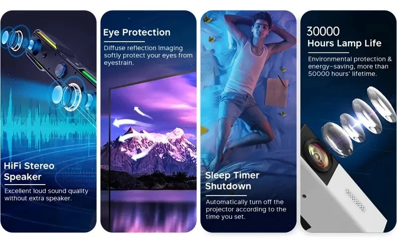 Pocket projector YG300, high-definition projector, a good choice for gifts, does not take up space and is suitable for outdoor